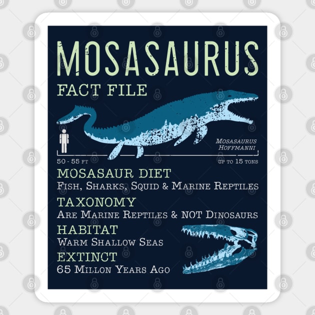 Mosasaurus Facts Sticker by IncognitoMode